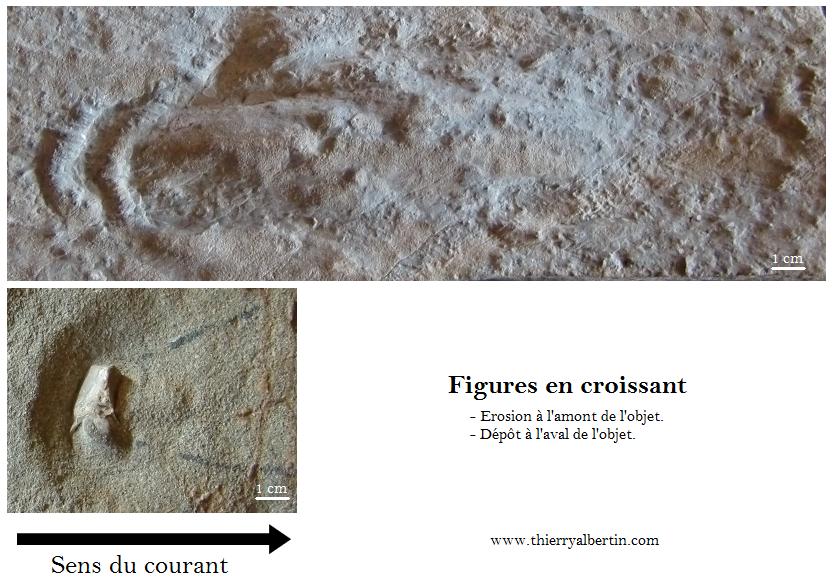 Figures en croissant - Crescent marks