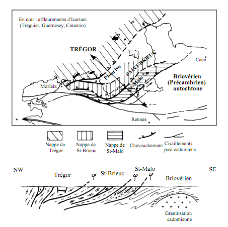 Empilement des nappes de l`édifice cadomien